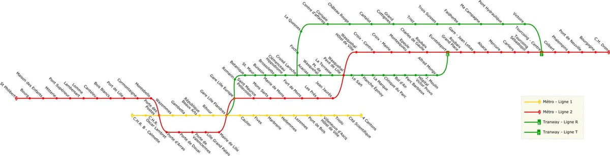 zemljevid Lille tramvaj