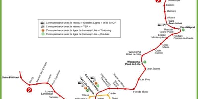 Lille zemljevid podzemne železnice